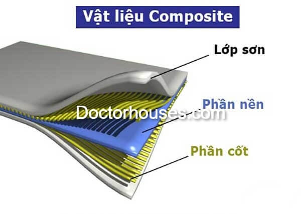 Vật liệu Composite là gì ? Ứng dụng của vật liệu Composite