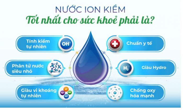Địa chỉ mua máy lọc nước ion kiềm tại Ninh Thuận giá tốt